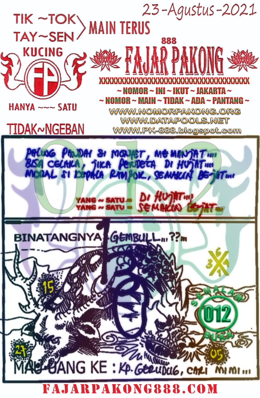 Hongkong Togel Plus 888